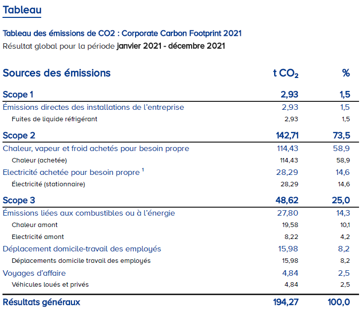 CCF Report 2 fr..PNG