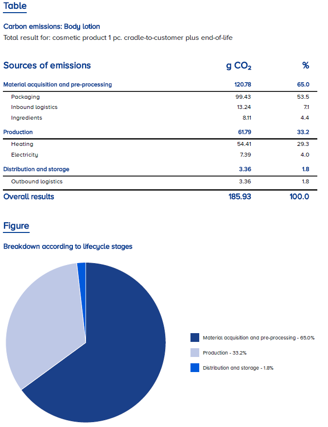PCF Report_1.PNG