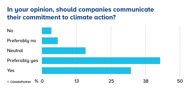 graphic 2