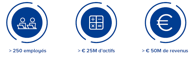 climate action insights